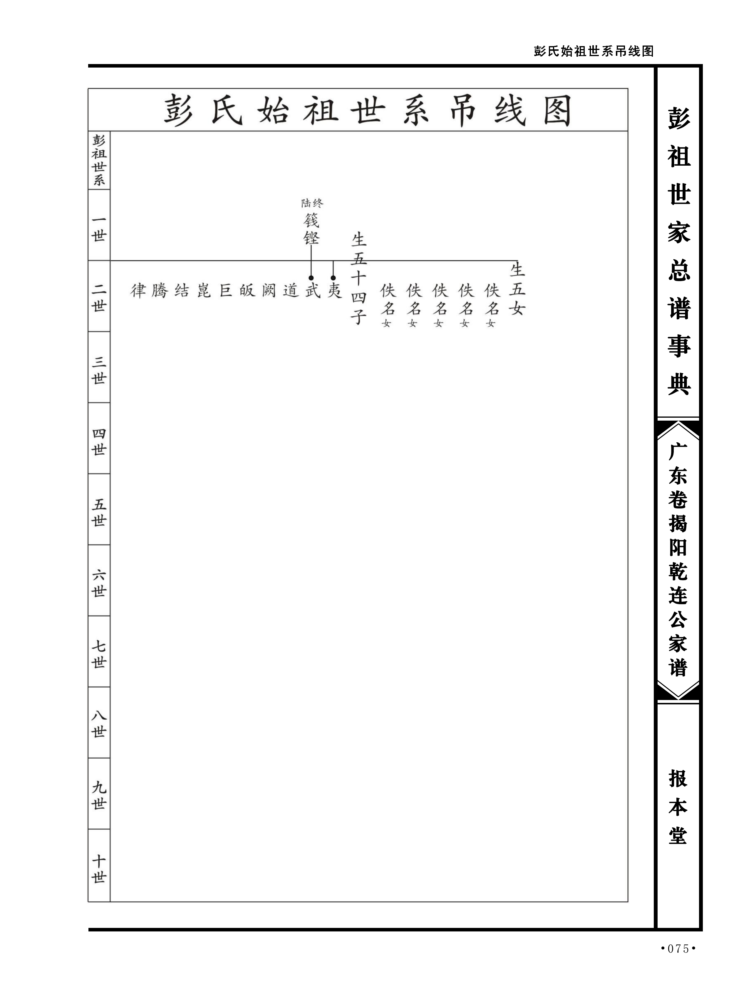 第 111 页原图