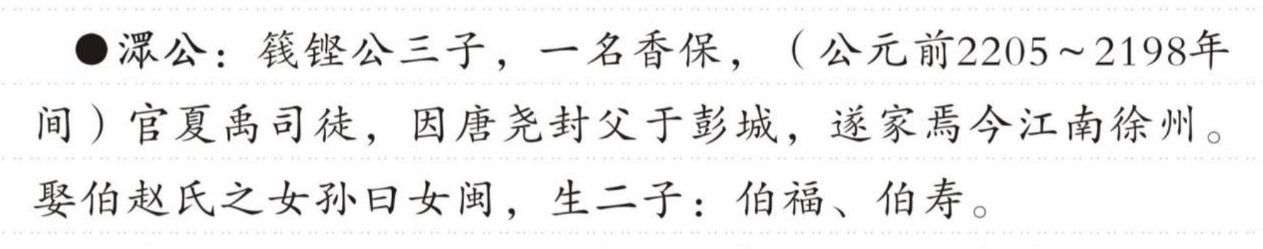 潈公 的版面片段