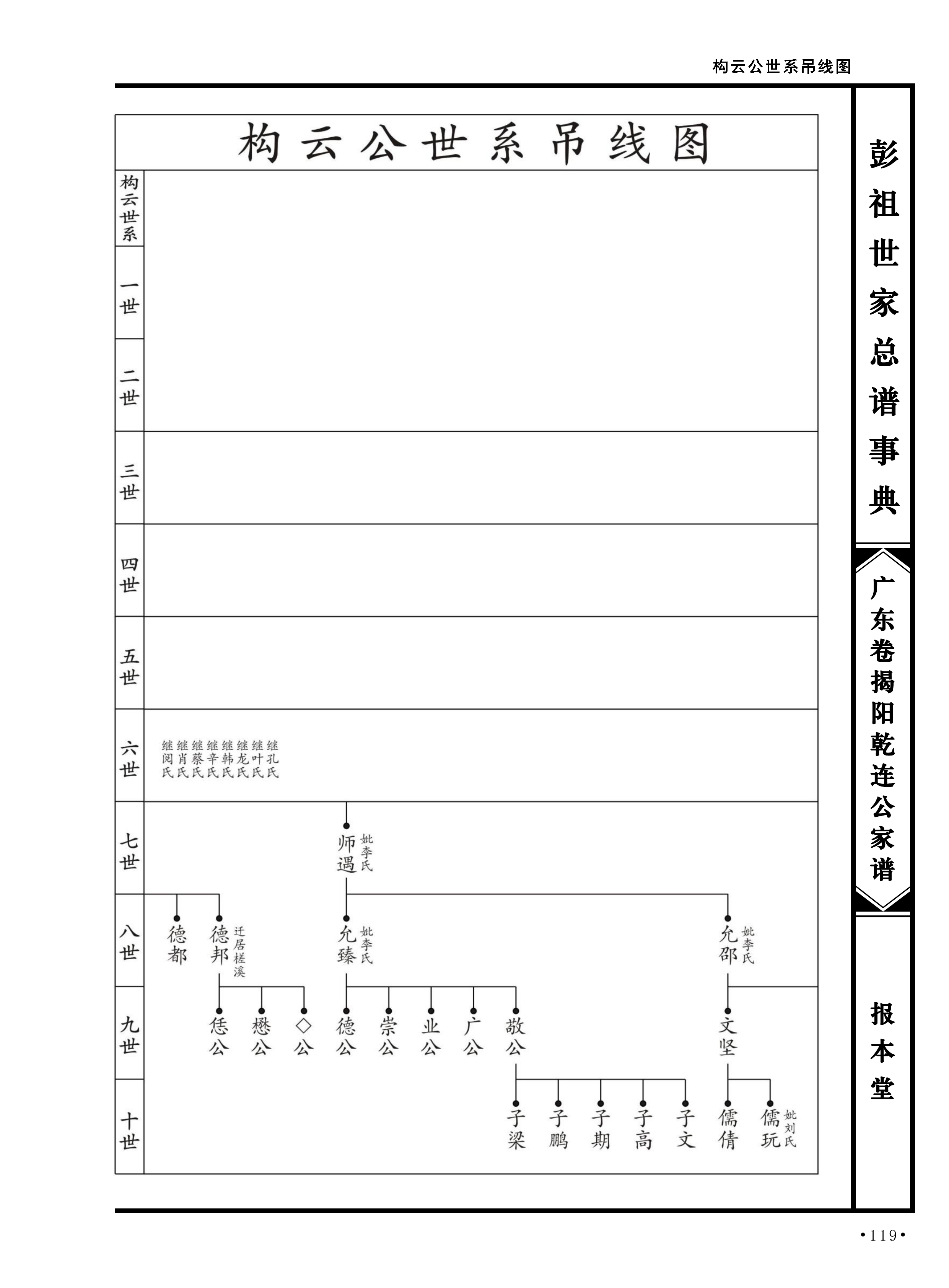 第 147 页原图