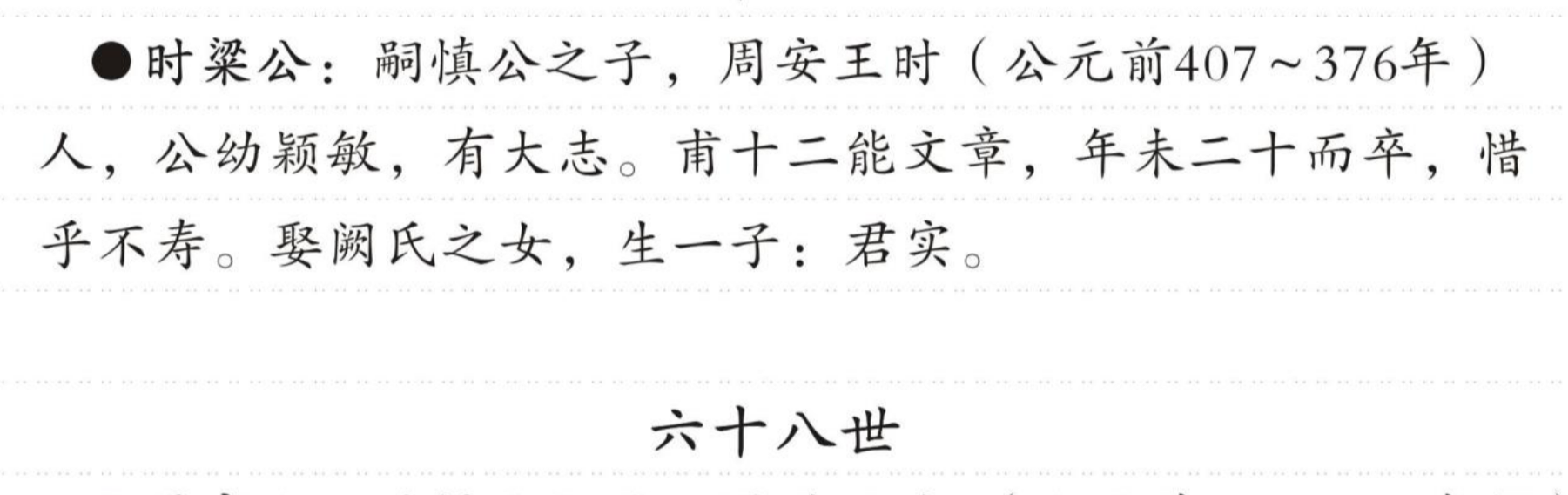 时梁公 的版面片段