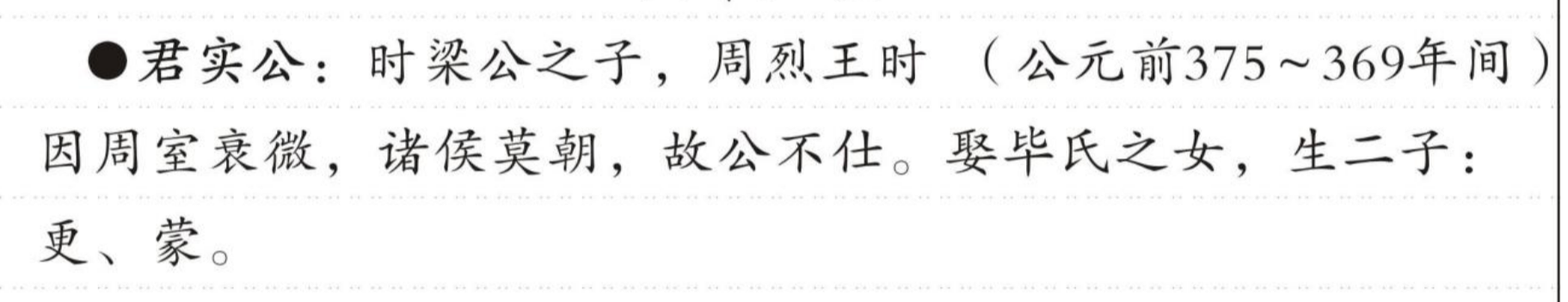 君实公 的版面片段