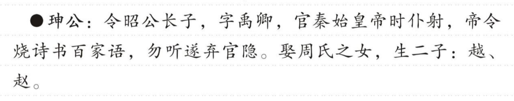 坤公 的版面片段