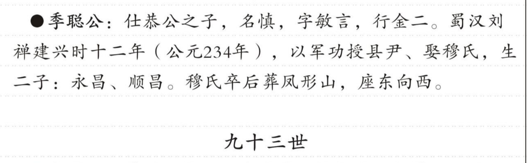 季聪公 的版面片段